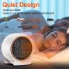 1500W Portable Electric Space Heater Garage Hot Air Fan for Indoor Large Room