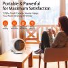 1500W Portable Electric Space Heater Garage Hot Air Fan for Indoor Large Room