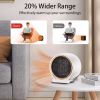 1500W Portable Electric Space Heater Garage Hot Air Fan for Indoor Large Room